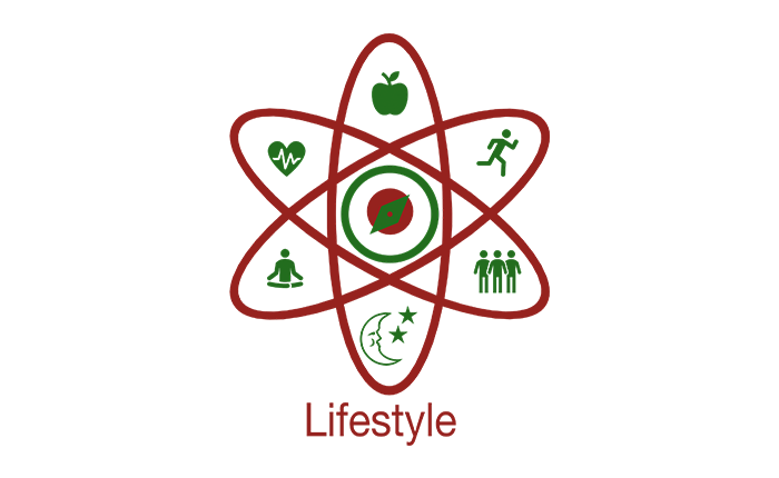 Effectief leiderschap bij Lifestyle en Vitaliteit